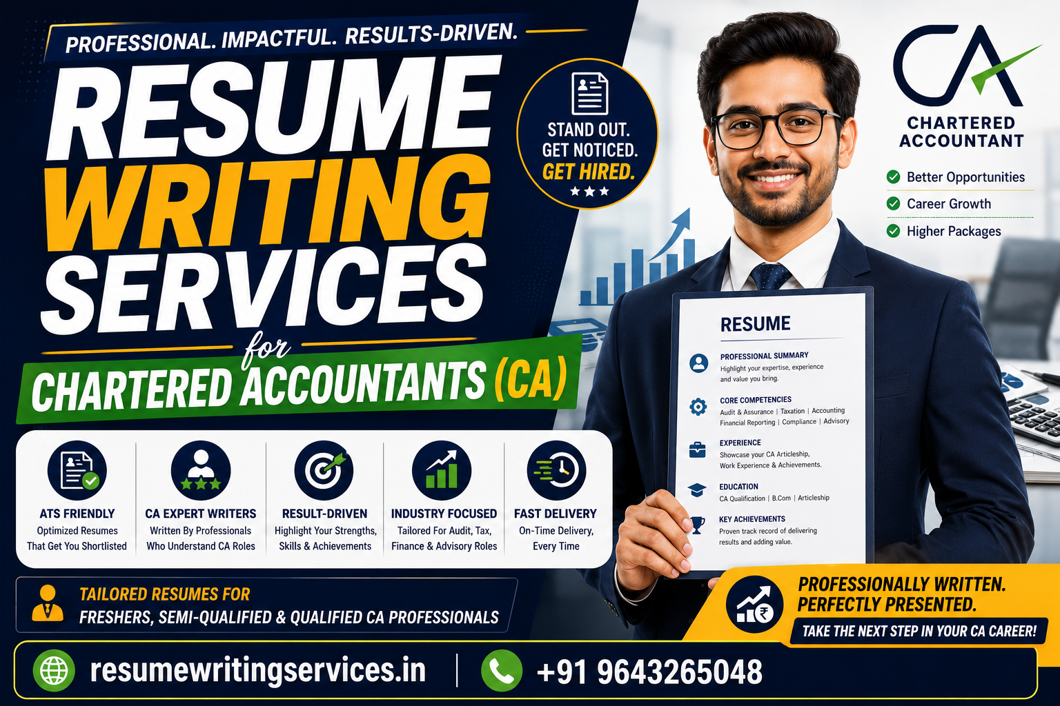 Resume Writing Services for Chartered Accountants