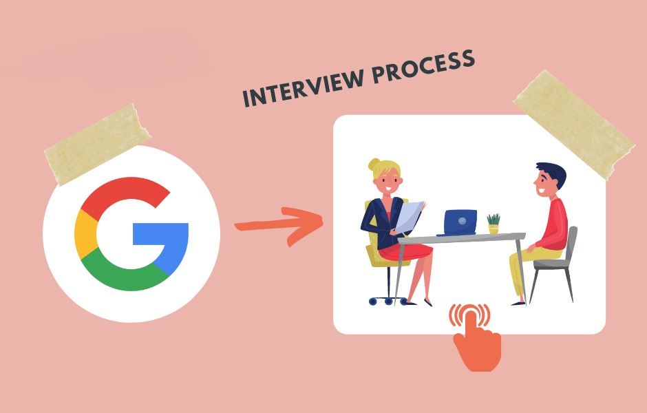 How to crack interview at Google -2024
